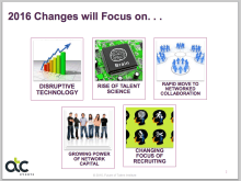 Kevin Wheeler Fearless Forecast